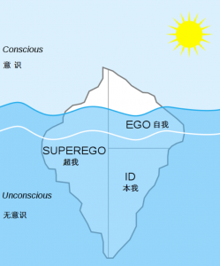 中小学教师考试:弗洛伊德的人格理论 - 技能提升网