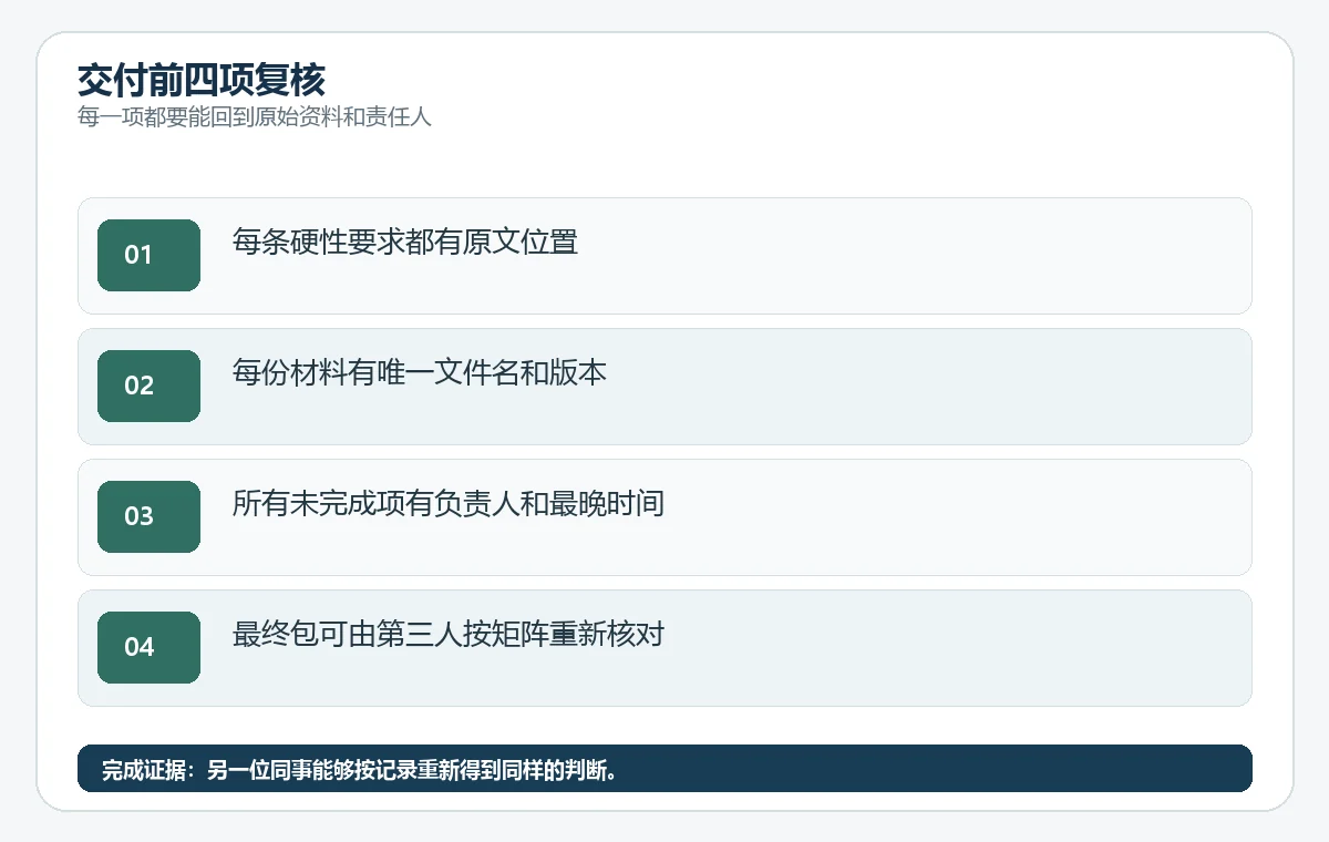 哪些缺口会直接影响投标资格,哪些只是表达或排版问题的发布前复核清单