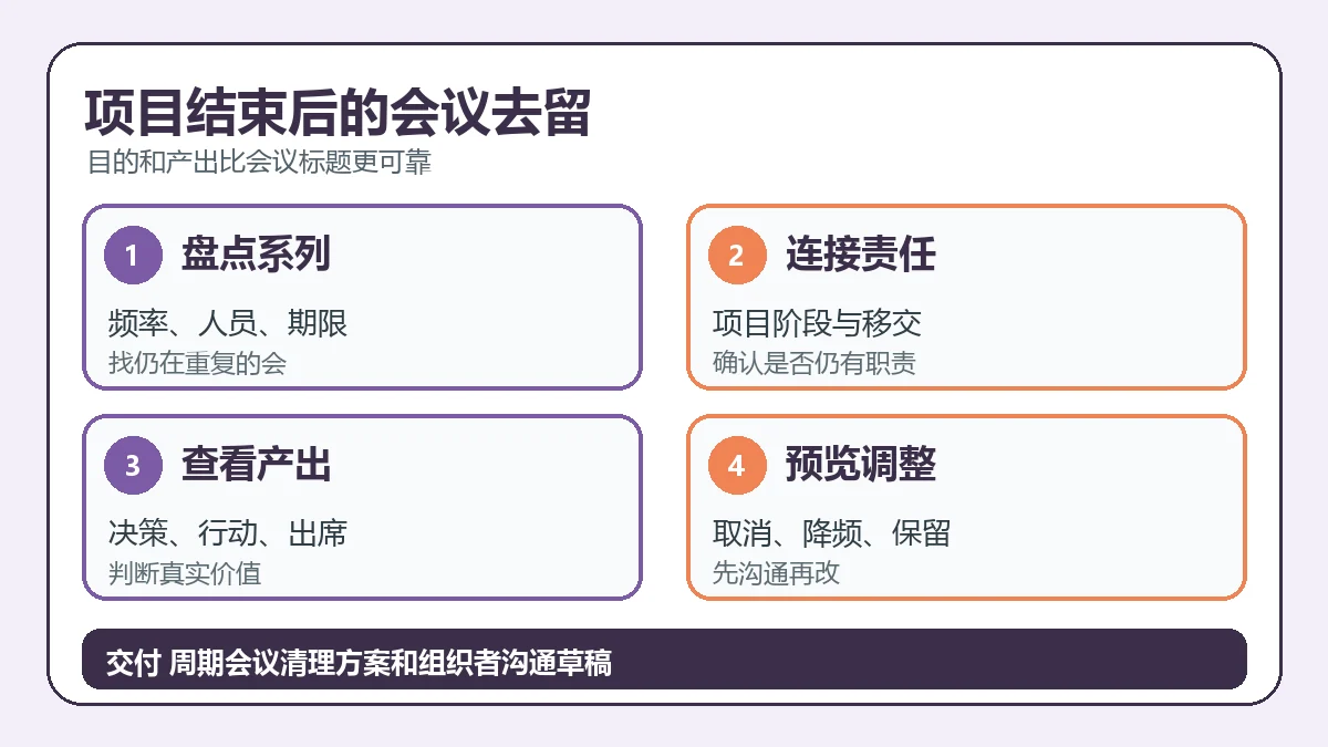 项目结束后的会议去留