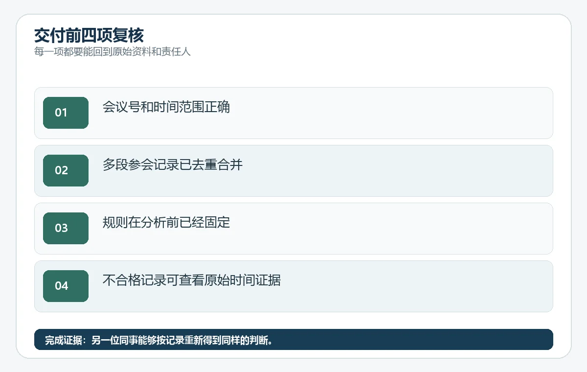 谁满足出勤要求，谁需要说明、补训或人工核对身份的发布前复核清单