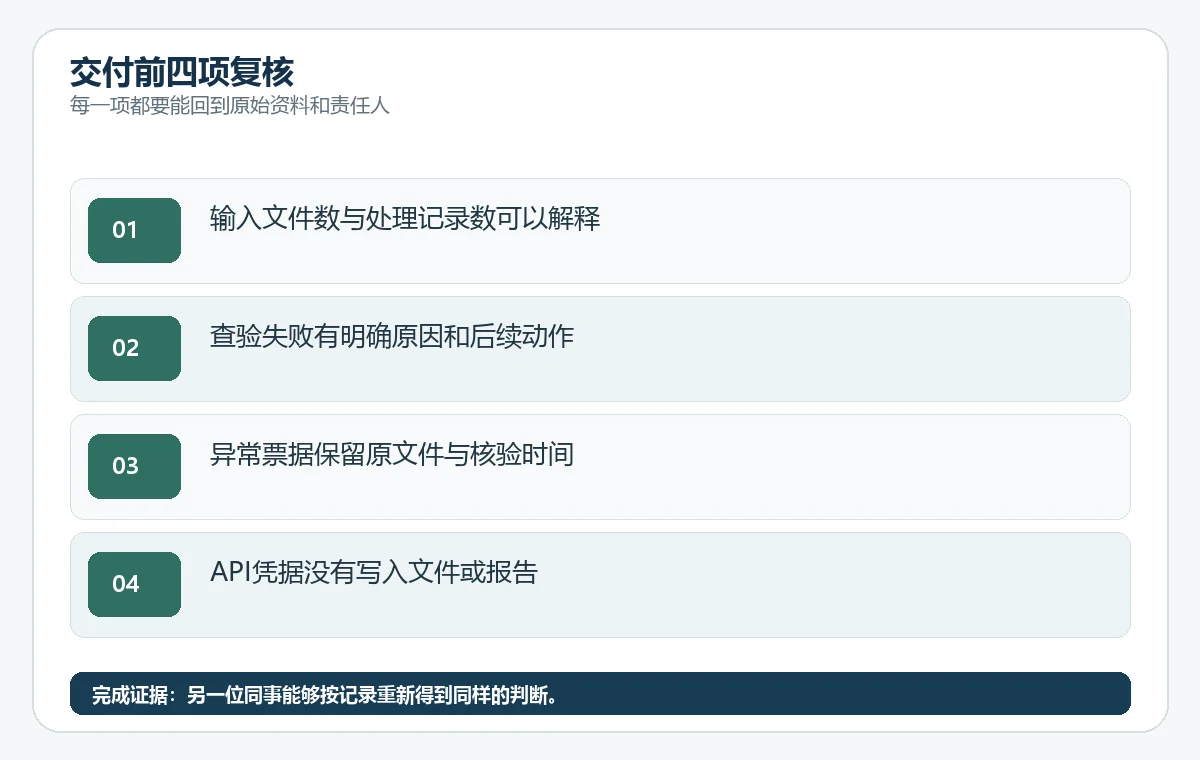 哪些发票可以进入后续入账流程,哪些需要重查、退回或补充说明的发布前复核清单