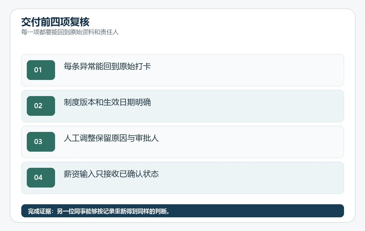哪些记录可以按规则计算，哪些必须由员工、主管或HR补证确认的发布前复核清单
