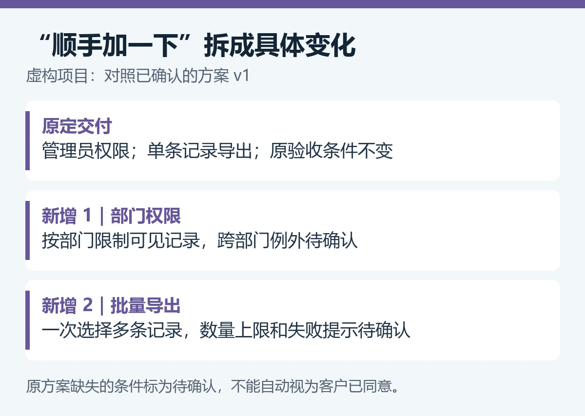 客户说“顺手再加几个功能”，原定交付日期还能不能保住？ - 技能提升网