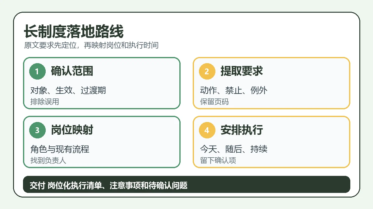 长制度落地路线